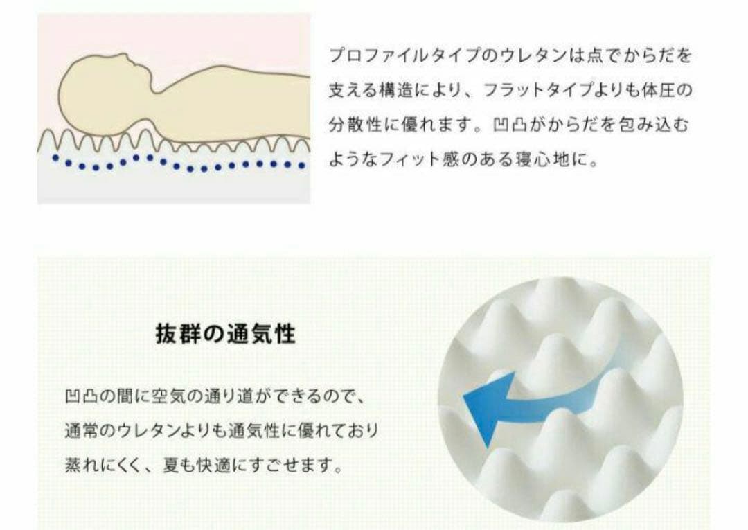 さわちゃん　　セミダブル