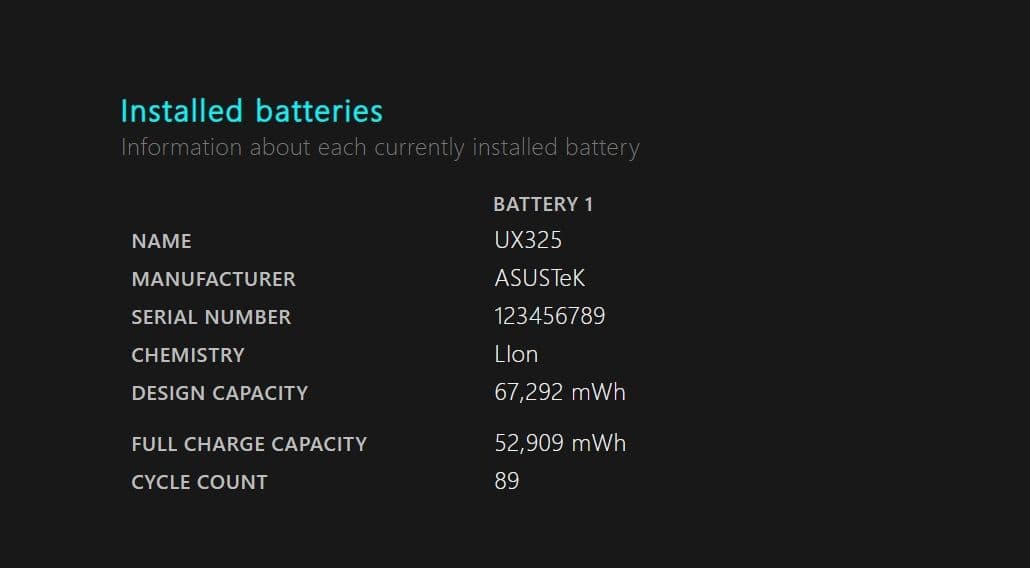 ASUS　Zenbook 13　UX325EA