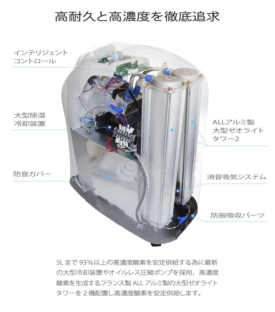 神戸メディケア　酸素濃縮器　酸素発生器M102-C5L