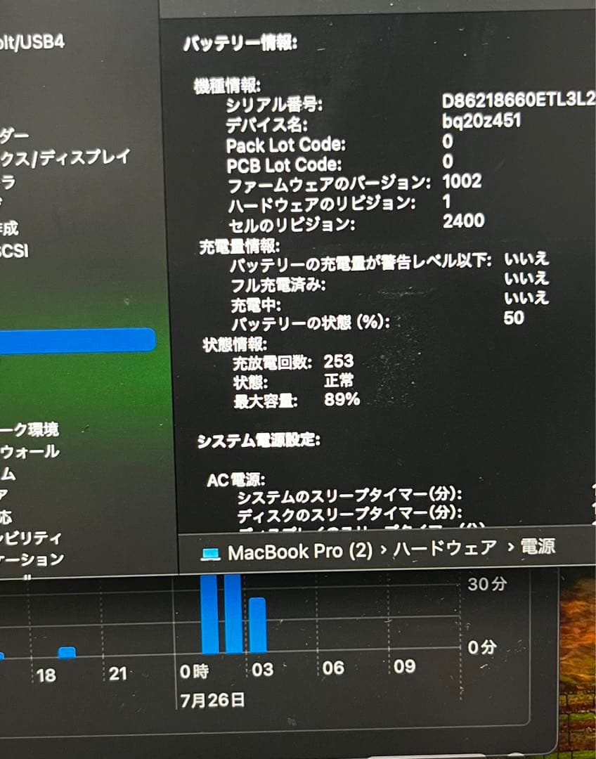 MacBookPro 13インチ 512GB