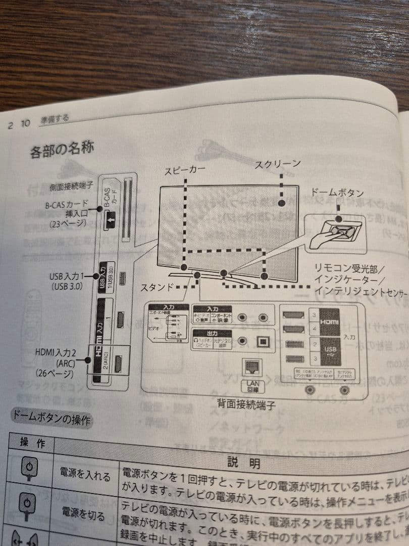LG 55インチ LED LCD 4K テレビ 55SJ8500