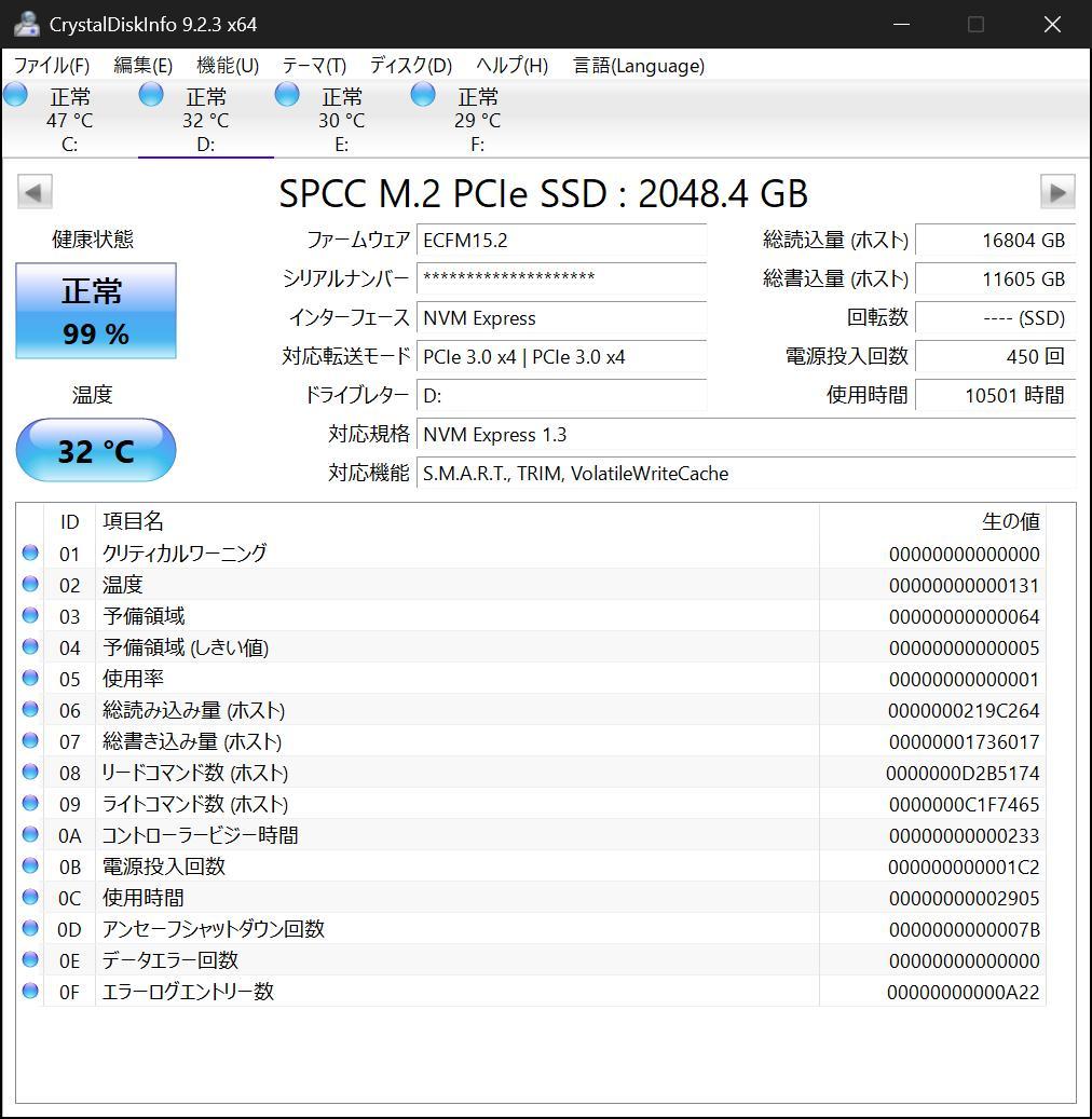 内蔵型SSD SP M.2 2280 NVMe PCIe 3.0x4 SSD 2TB A80