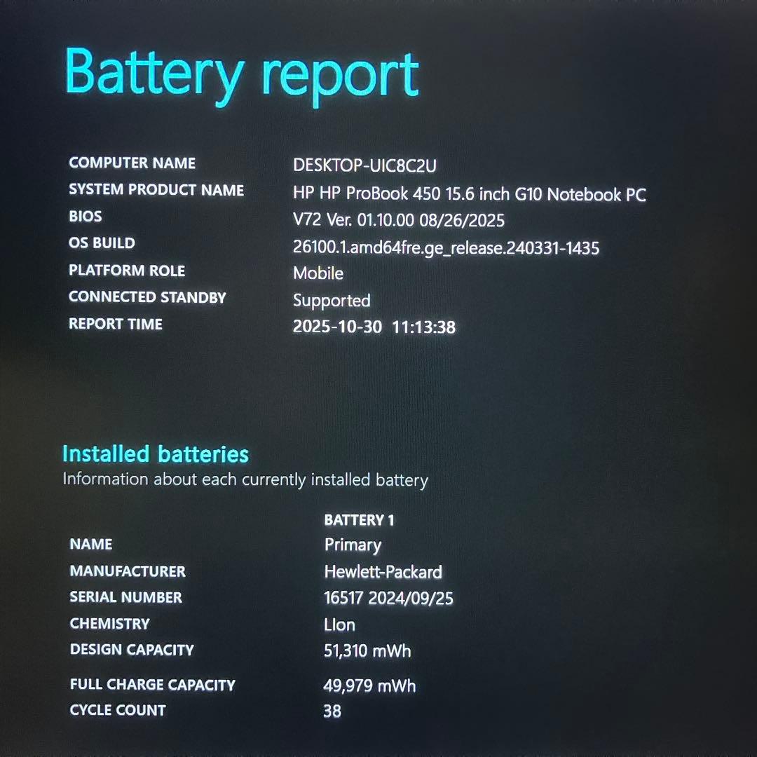 美品 PROBOOK 450 G10 13世代 i5 16GB 512GB 保証