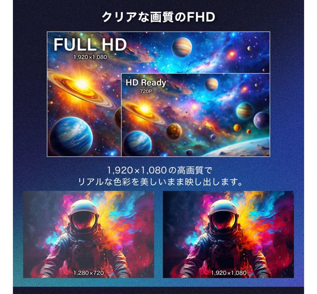 180Hzゲーミングモニター　新品未開封