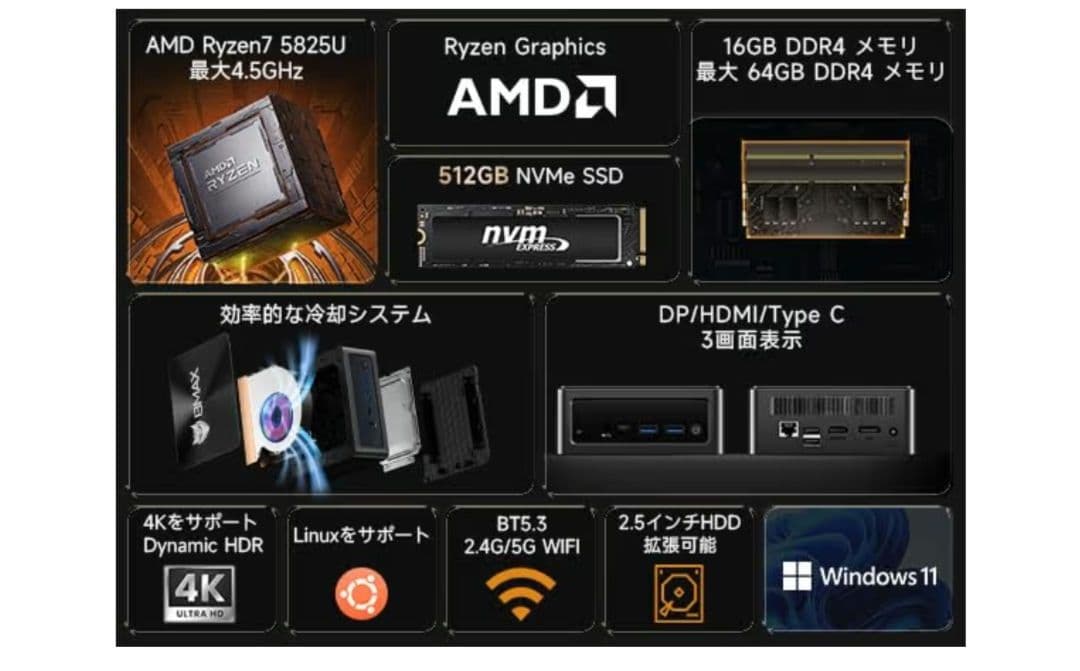ミニPC BMAX AMD Ryzen 7 5825U /16GB/ NVMe 512GB