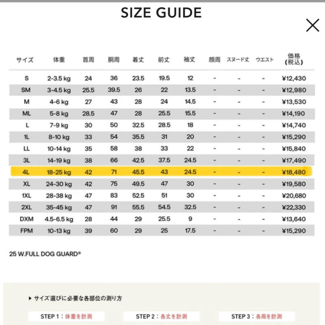 ALPHAICON アルファアイコン 2025AWダブルフルドッグガード　4L