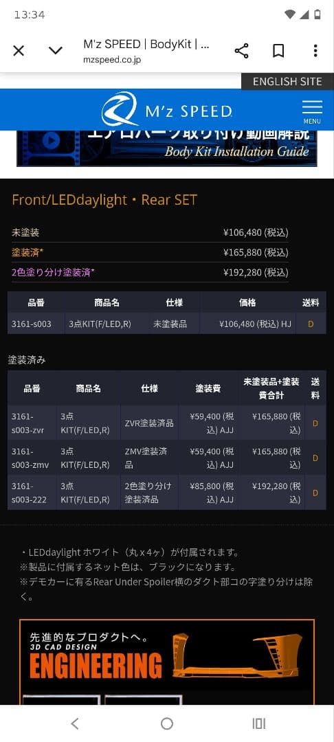 ソリオバンディットma36sM'z SPEED ZEUS Body Kit中古品