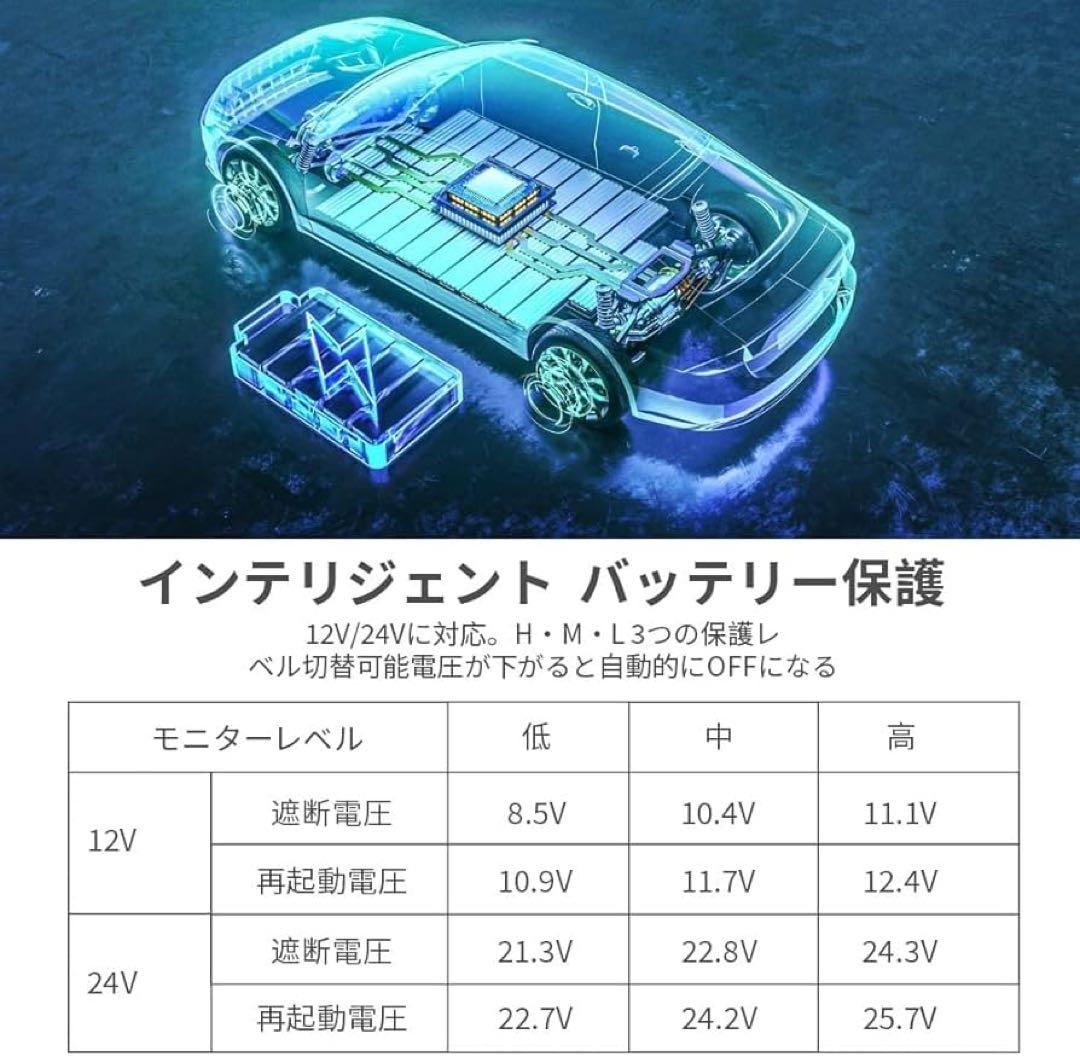 EUHOMY 車載冷蔵庫 10L 急速冷凍 -20℃～20℃ ポータブル冷蔵庫
