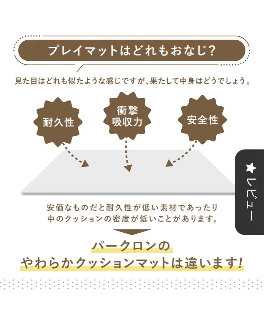 わに様 parklon プレイマットJelly terrazzo 190×130