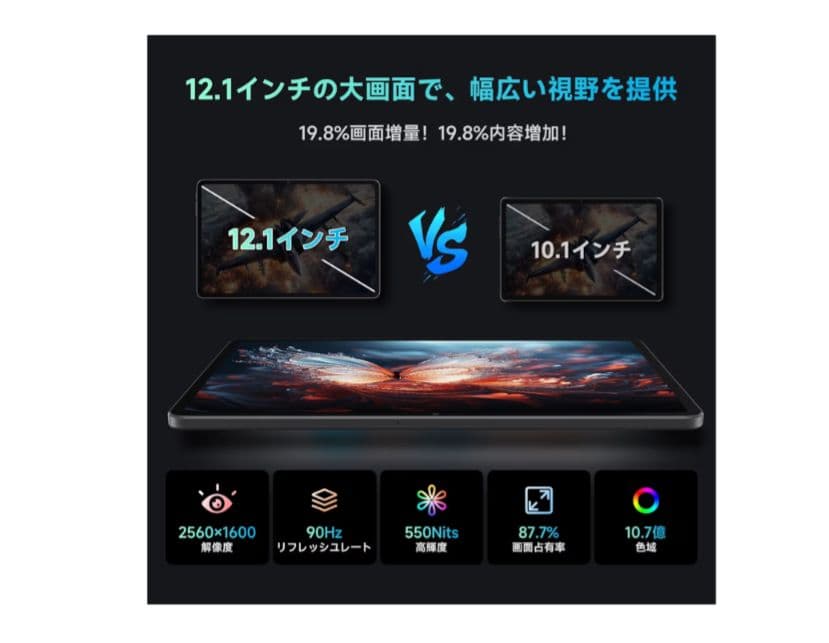 新品未開封ALLODUCUBE iPlay 60 Pad Pro 12.1インチ