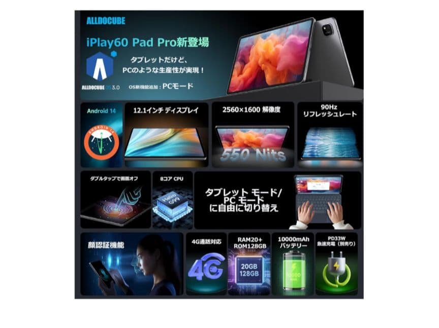 新品未開封ALLODUCUBE iPlay 60 Pad Pro 12.1インチ