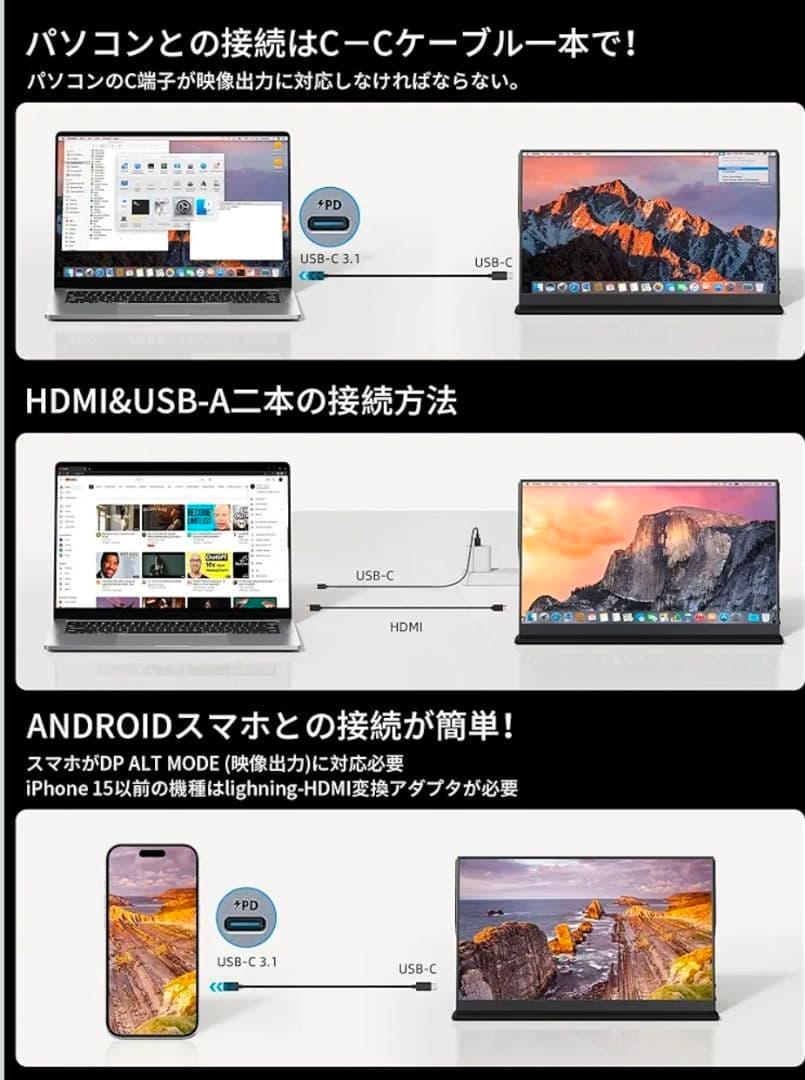 新品)タッチ式モバイルモニター 15.6インチ 1920x1080FHD