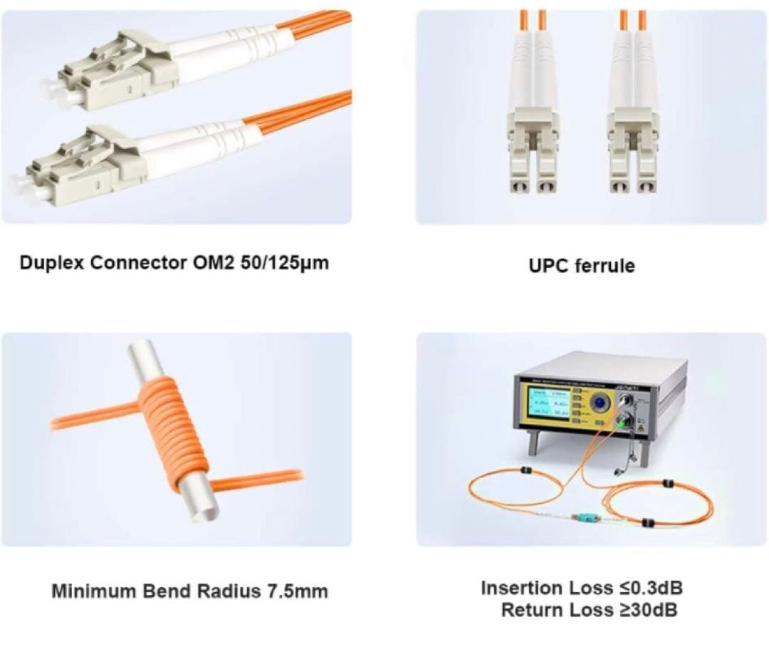 【大セール】マルチモード光ファイバーケーブルコード50メートル