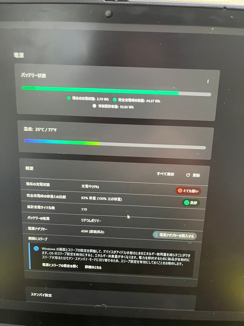 【最終価格】Lenovo ThinkPad X13 Yoga gen 2