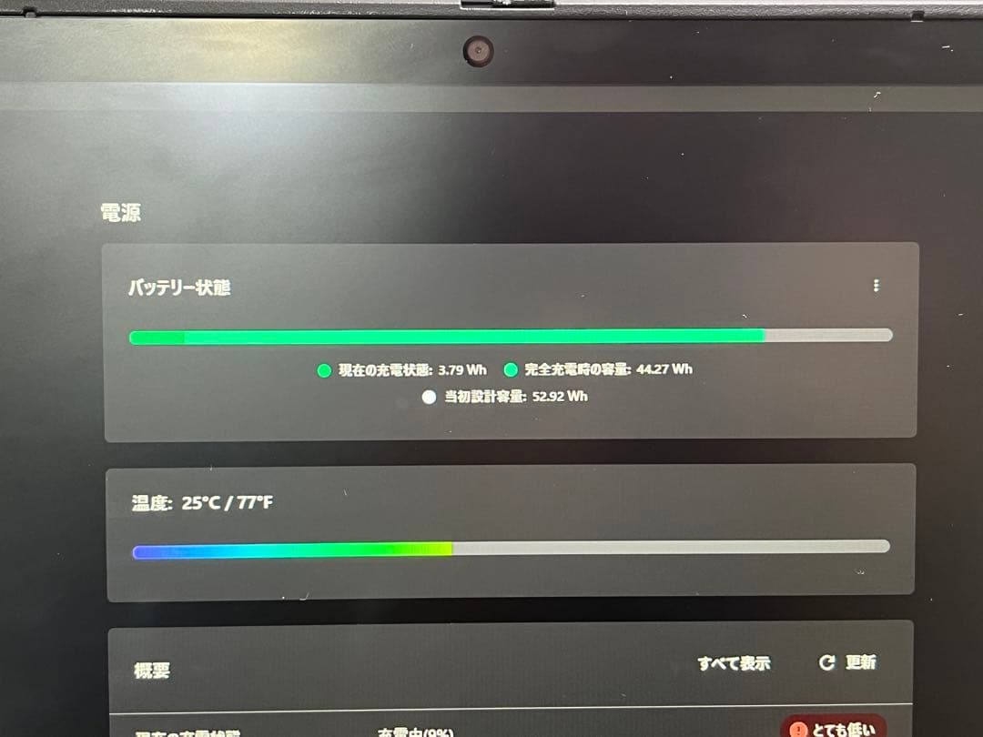 【最終価格】Lenovo ThinkPad X13 Yoga gen 2