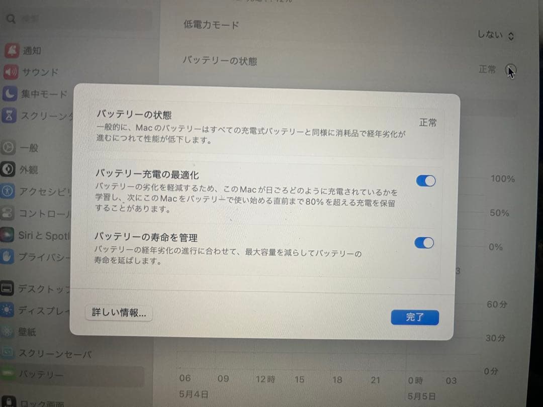 MacBook本体 MacBook pro 2020 13inch 2Ghz