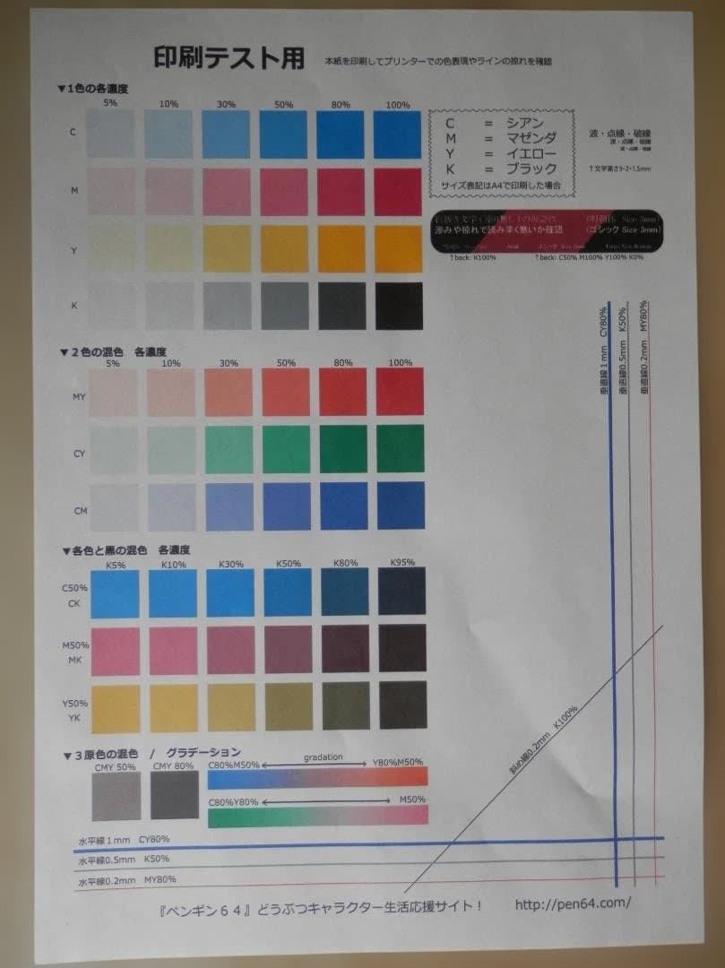 BROTHER プリンター MFC-J6583CDW