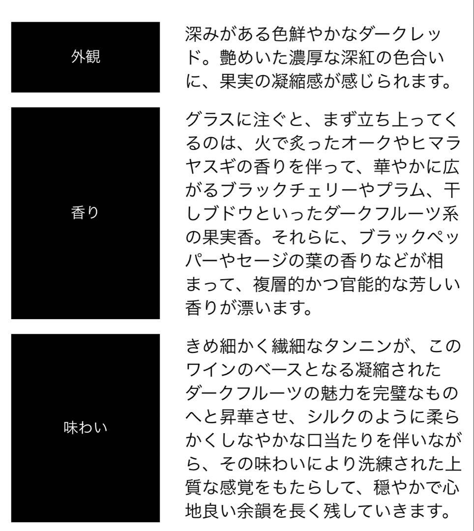 pacman KENZO ESTATE 紫鈴 rindo 2021