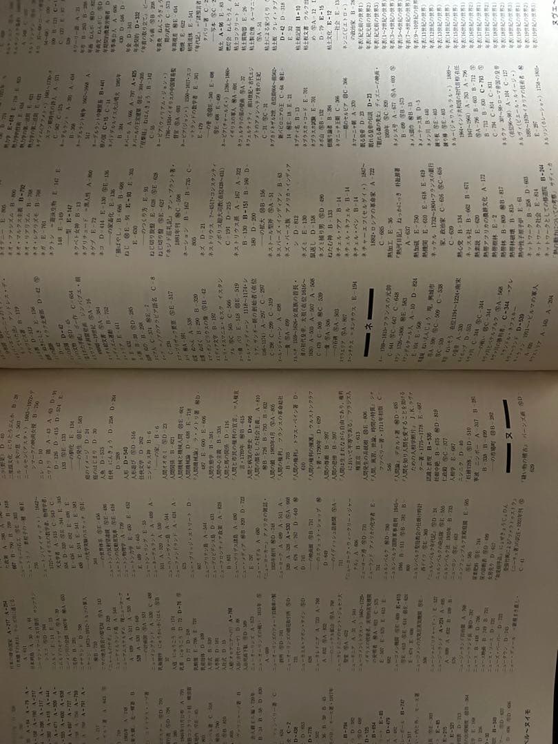 週刊朝日百科　世界の歴史 全130巻 + 総索引+別冊　旅の世界史