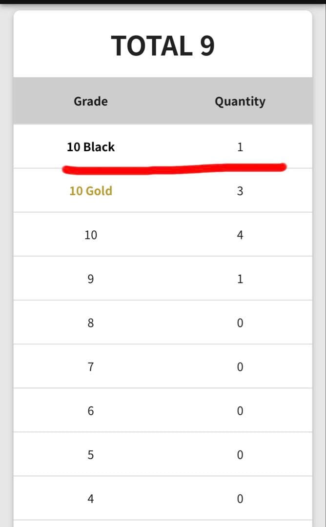 と*ん様 ロケット団のミュウツーex UR 130/098 gemix10 BL