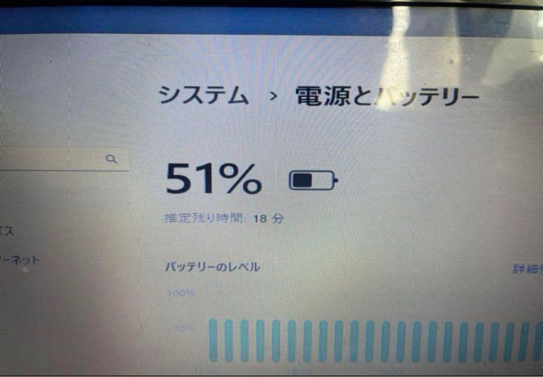 初心者✨ノートパソコン✨人気のacer✨届いてすぐ使える✨Windows11