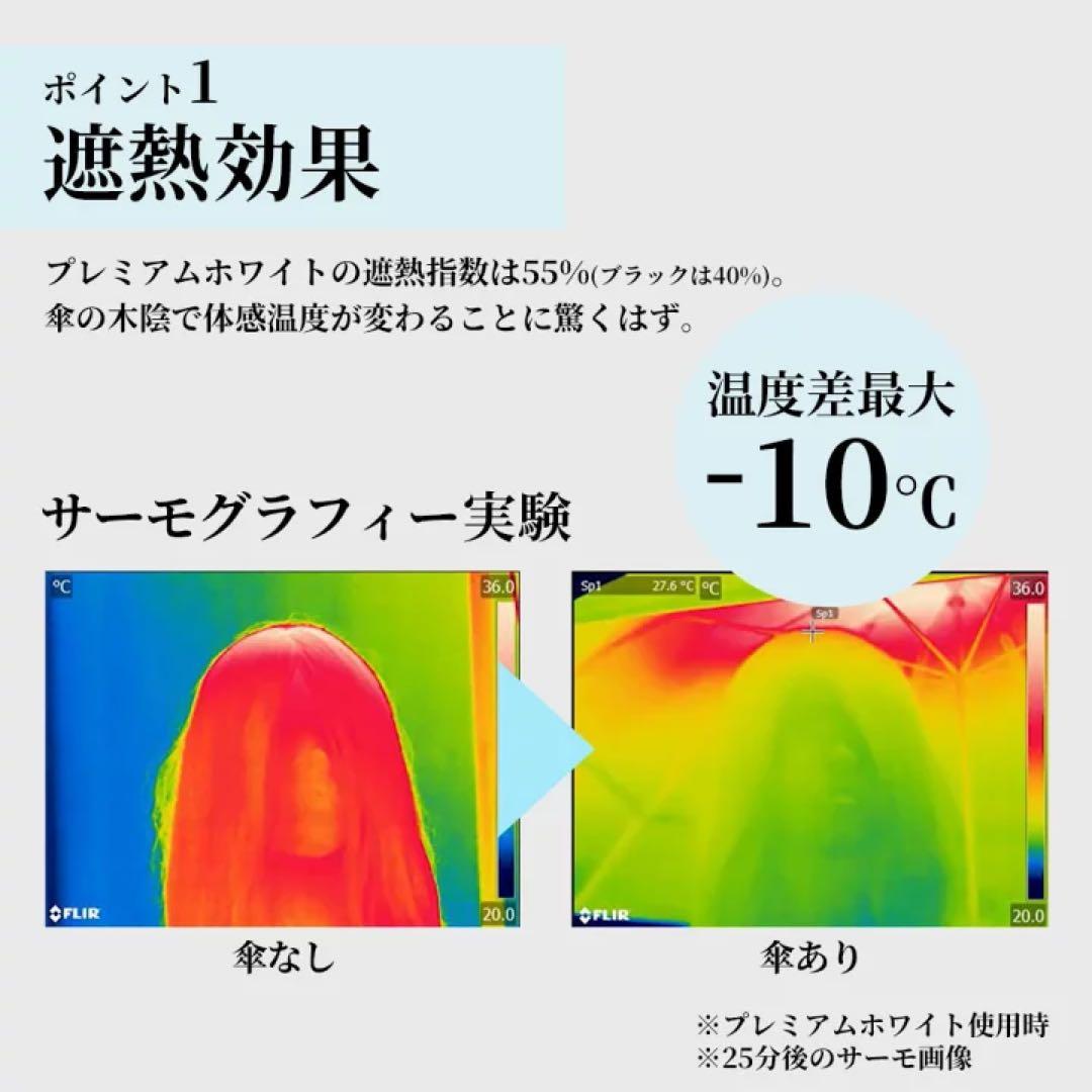 日傘 ひろがる木陰 マイシェードアンブレラ 折りたたみ日傘