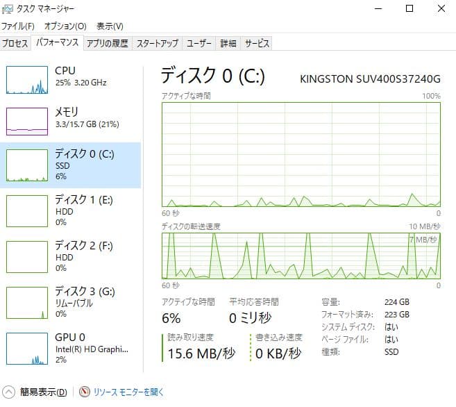 Z9 デスクトップPCケース Blu-rayドライブ付き