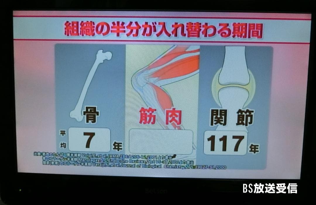 ベティみさん専用 シャープブルーレイレコーダー【BD-HDW80】