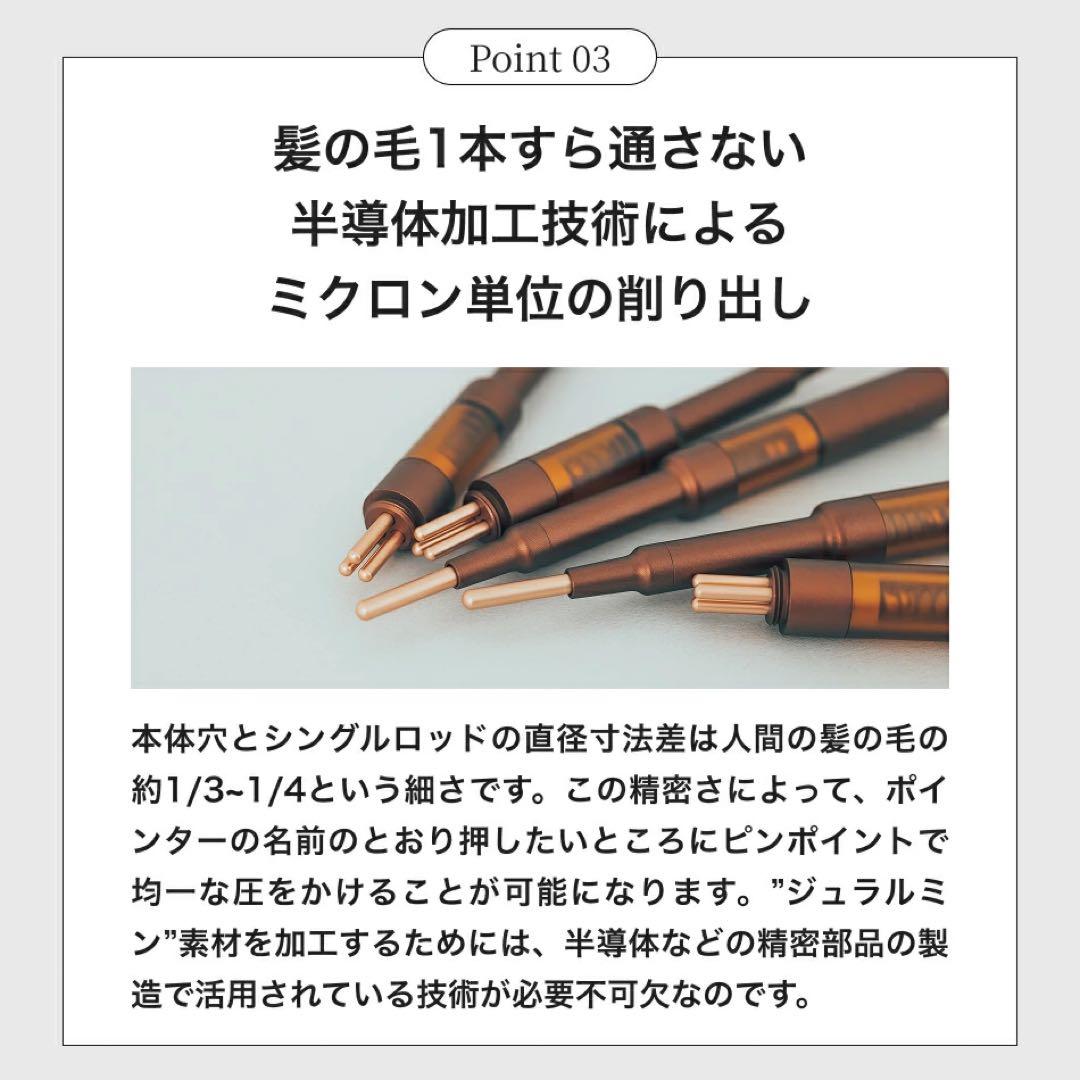 コアフィットCOREFIT FACE POINTER II フェイスポインター