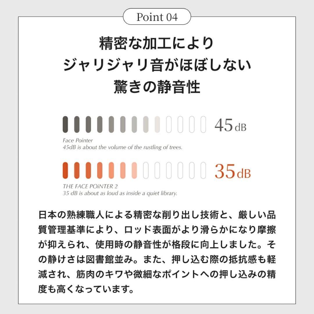 コアフィットCOREFIT FACE POINTER II フェイスポインター