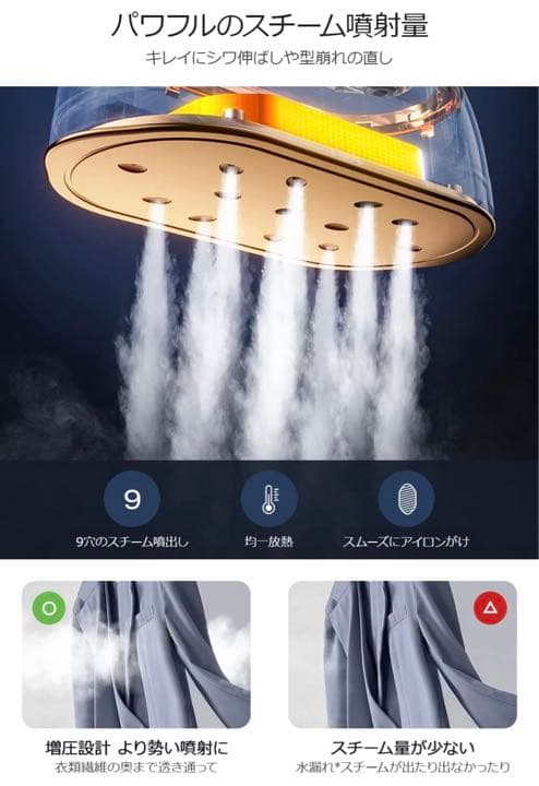 スチームアイロン 衣類スチーマー ハンガーにかけたまま シワ伸ばし