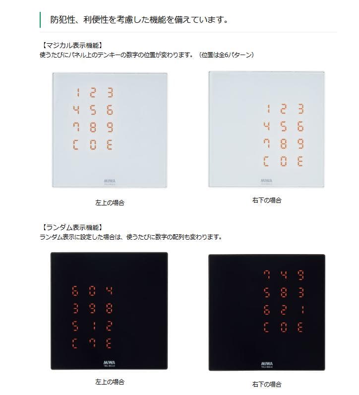 【新品未使用】MIWA マジカルテンキーユニット TKU-003.D