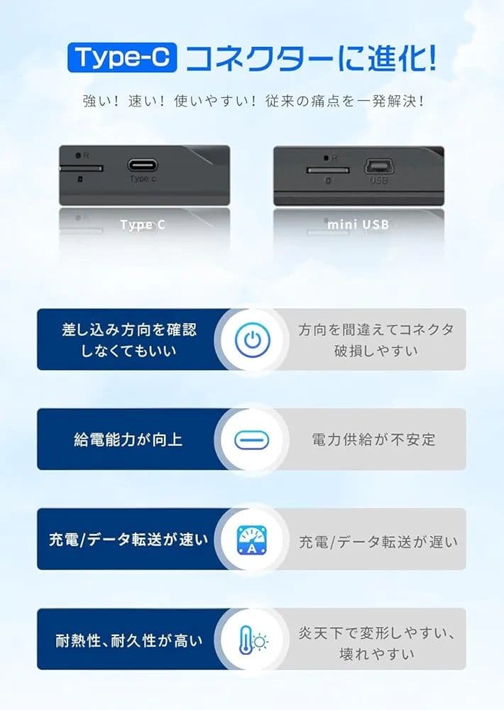 【新品・未開封】2025年版 Changer ドライブレコーダー T826