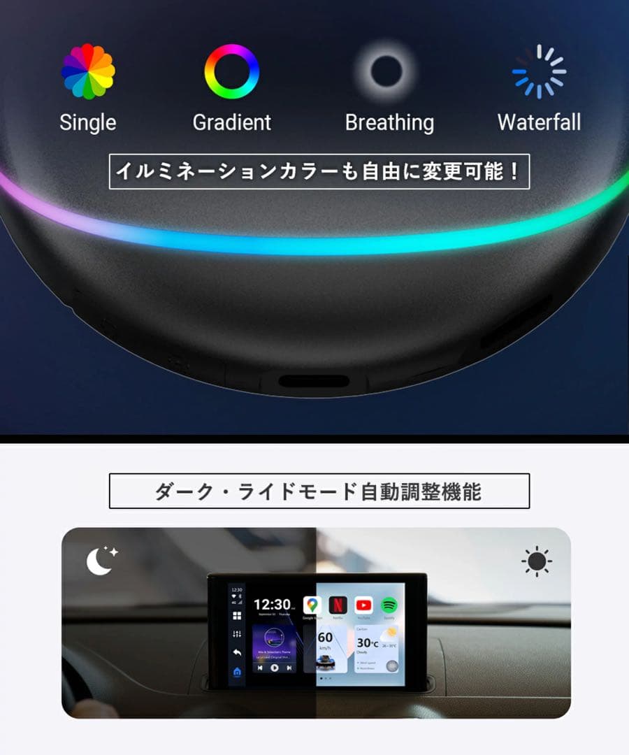 ③【未開封】オットキャスト Ottocast OttoAibox P3 OEM版