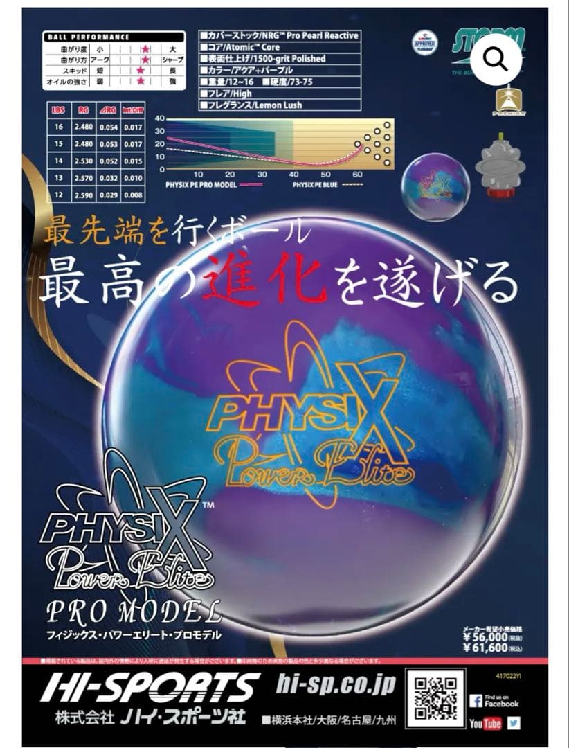 【最終値下げ】ストーム storm フィジックスPEプロモデル 15ポンド