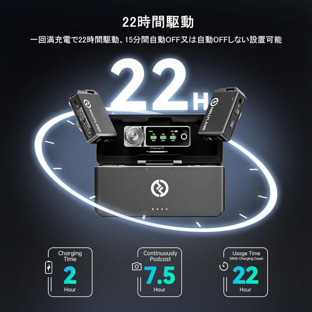 HOLLYLAND「LARK MAX」受1/送2版