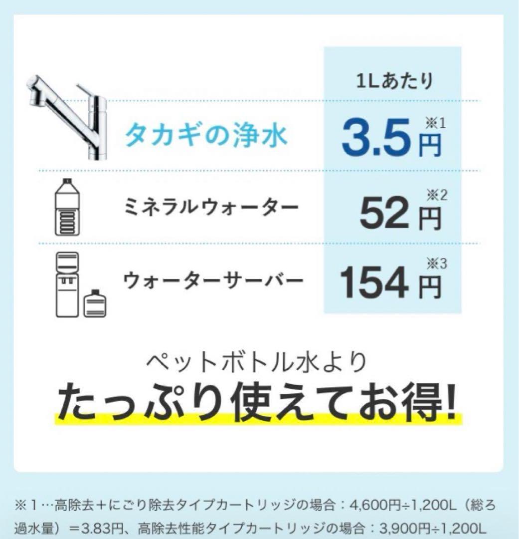 タカギ　浄水器本体+カートリッジセット JHO30JA3MLG　新品未使用