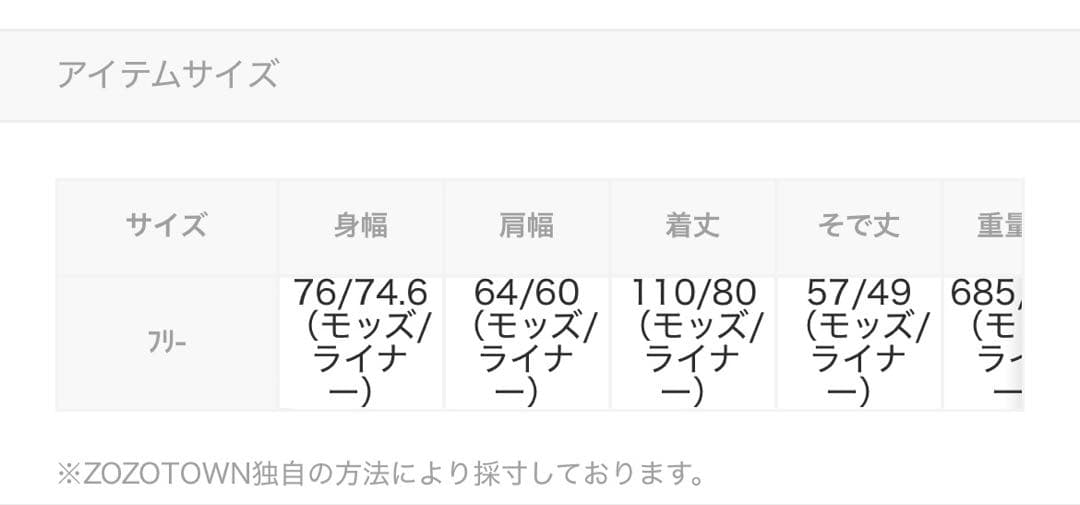 M65 モッズコート ライナーセット 3way