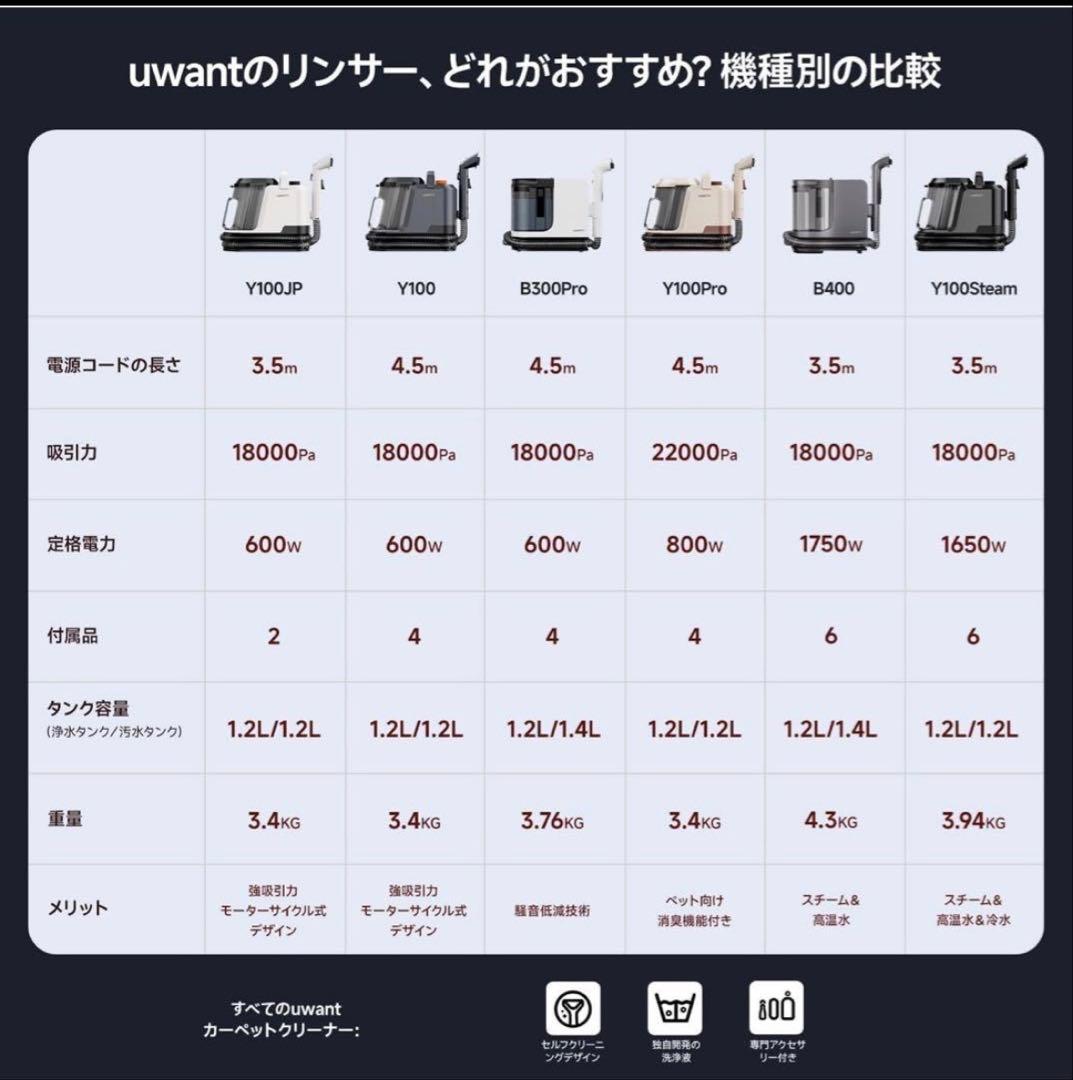 スチームクリーナー 超強吸引力カーペットクリーナー 高温リンサークリーナー