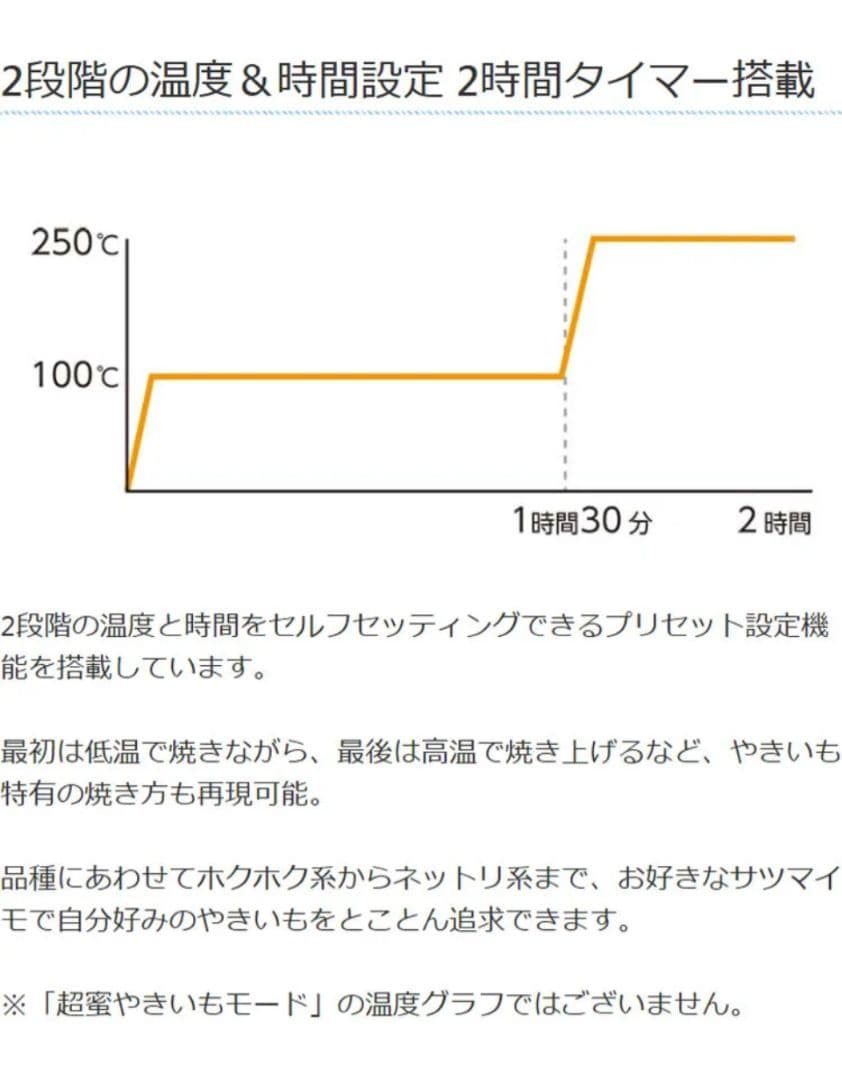 超蜜やきいもトースター G2