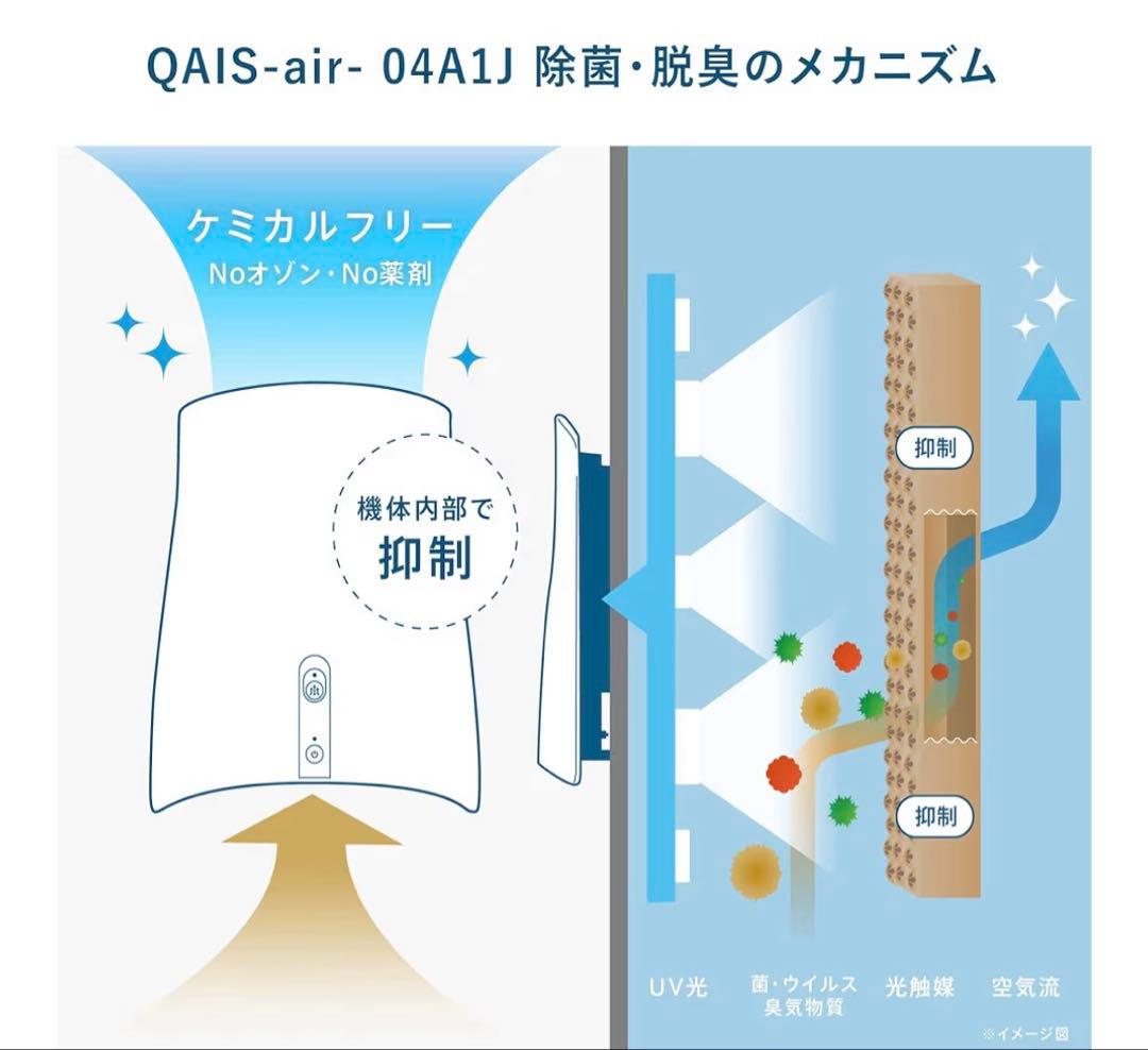 サンスターペット脱臭機