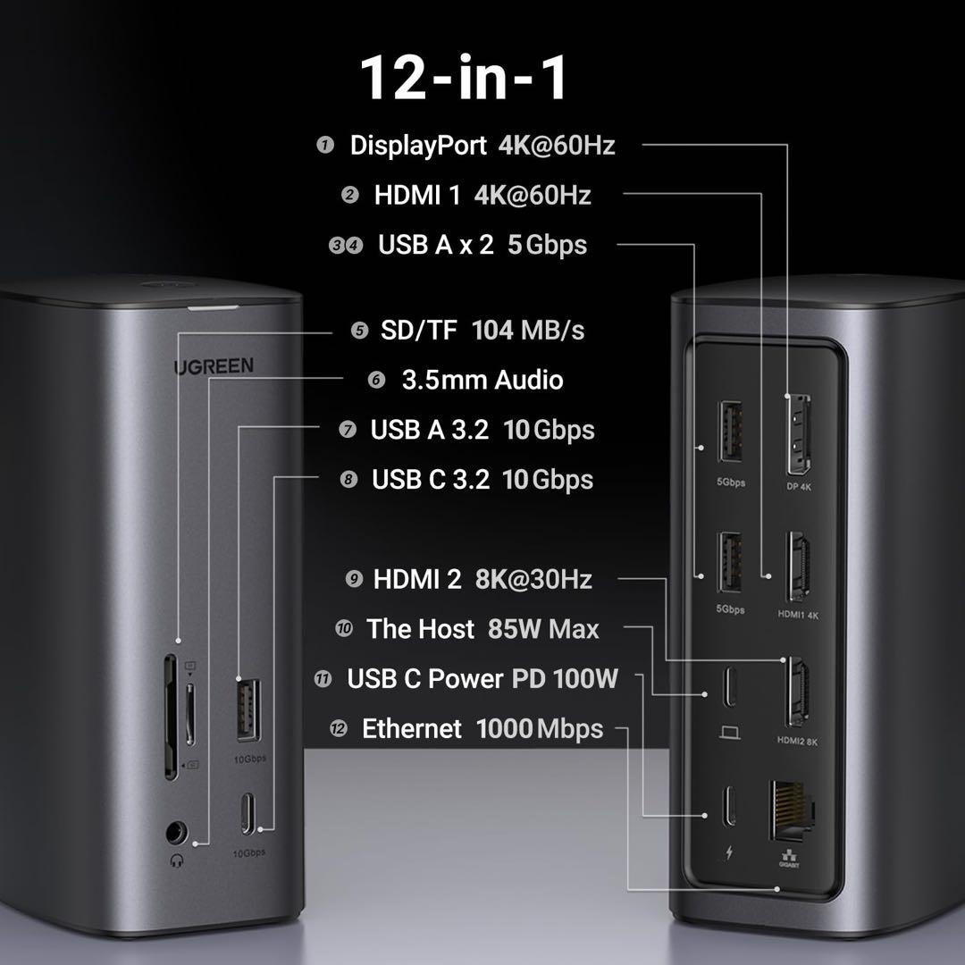 【新品】 UGREEN 12-in-1 USB Cドッキングステーション