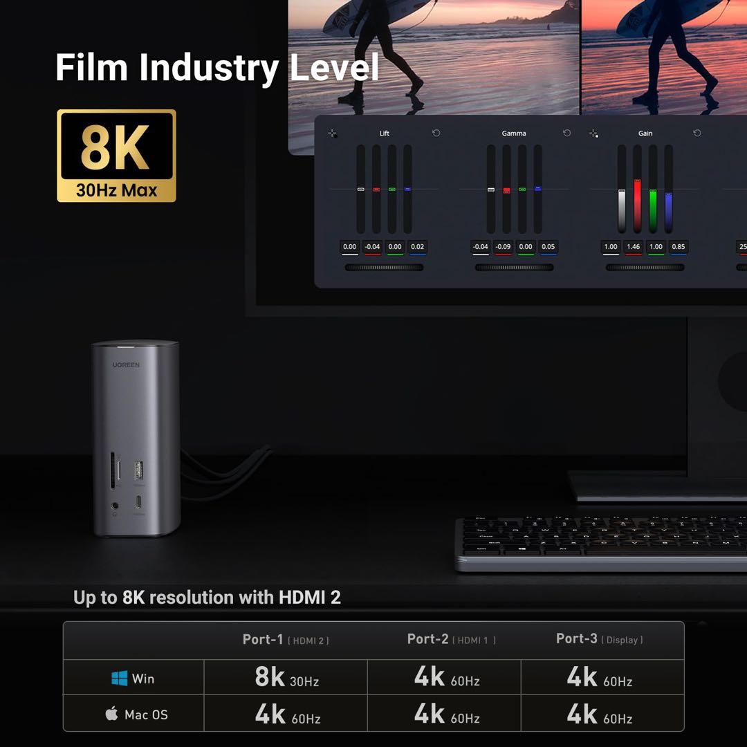 【新品】 UGREEN 12-in-1 USB Cドッキングステーション