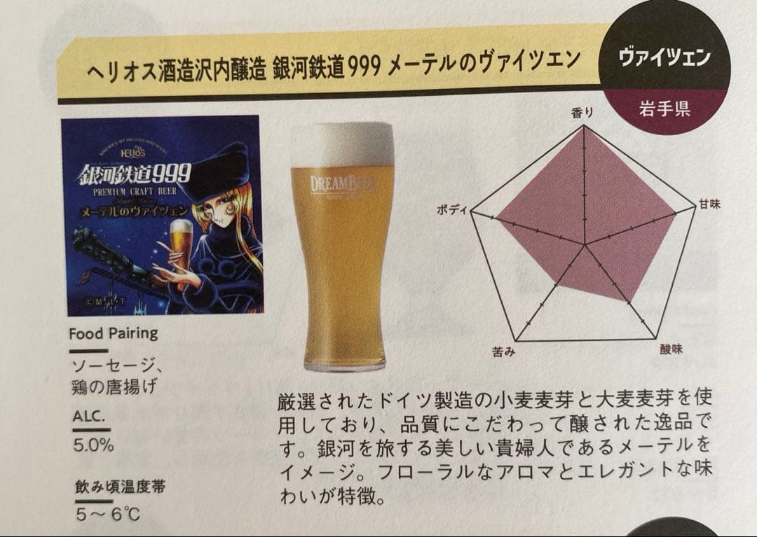 【DREAMBEER】1.5ℓ×3本セット