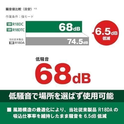 HiKOKI(ハイコーキ) 18V カプセル式 コードレス掃除機 R18DTCA