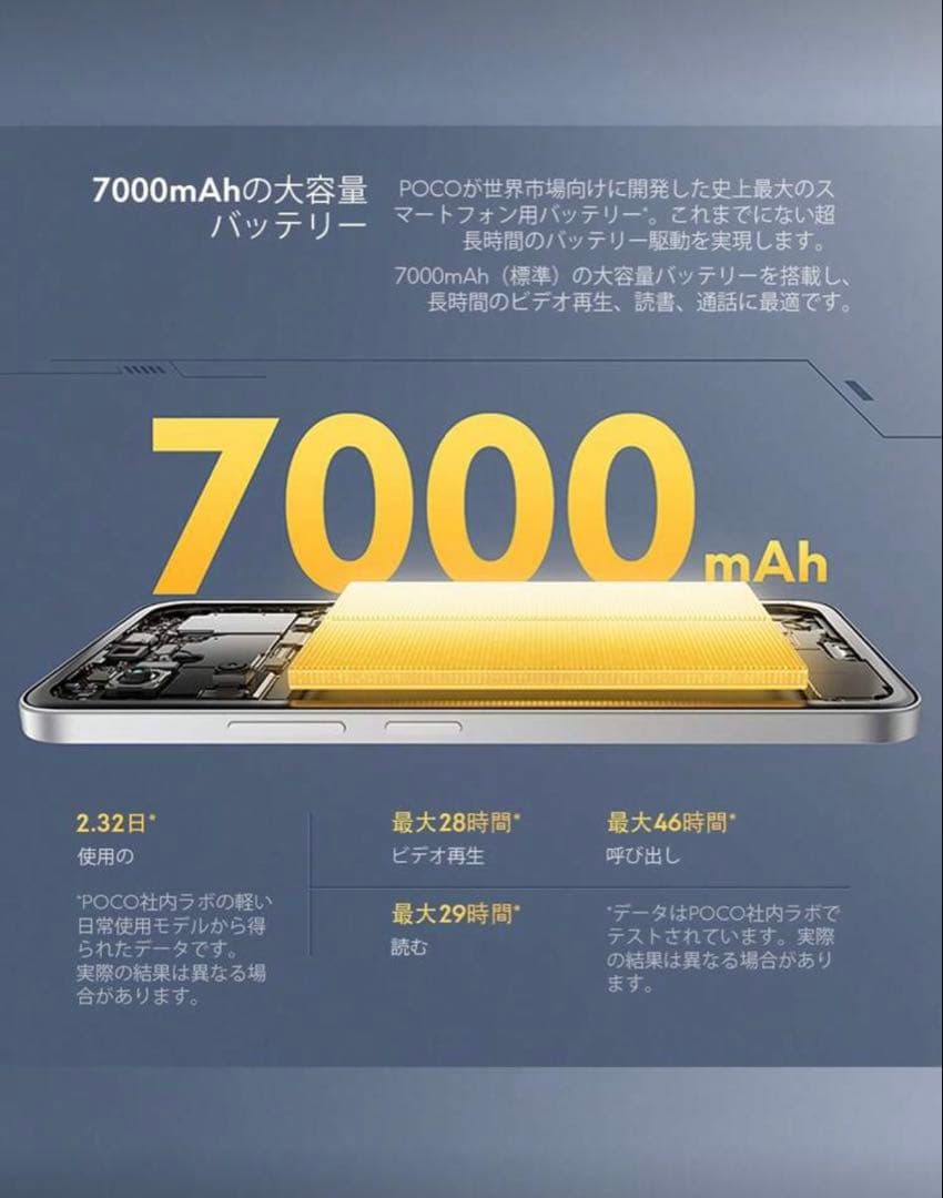 専用　POCO M7 スマートフォン 8GB 256GB グローバル版