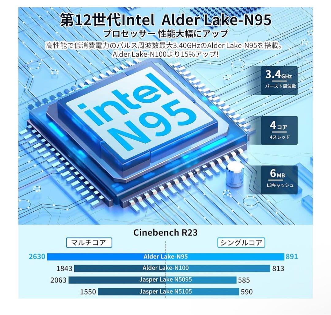 ふ*ん様 Alder Lake CPU n95 RAM16GB SSD 512G