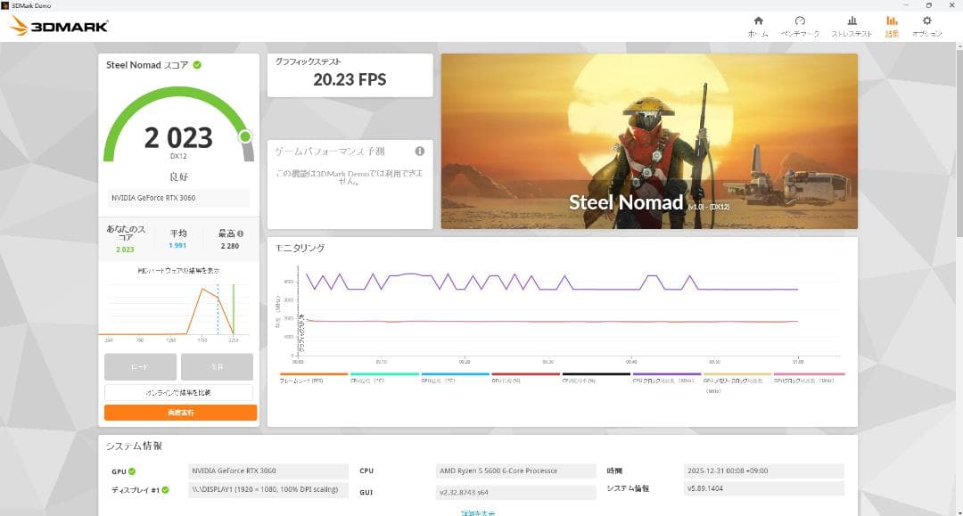 グラフィックボード・グラボ・ビデオカード GALAKURO GeForce RTX 3060 12GB