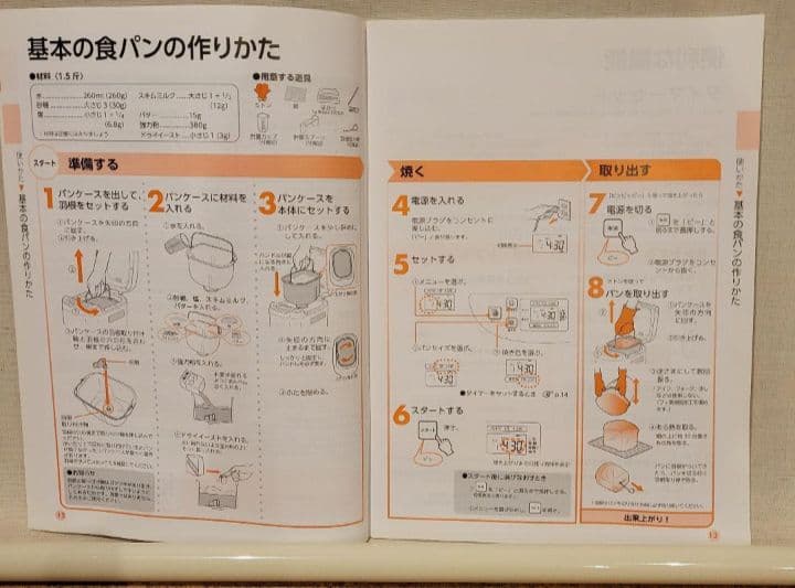 ホームベーカリー PY-E635 TWINBIRD