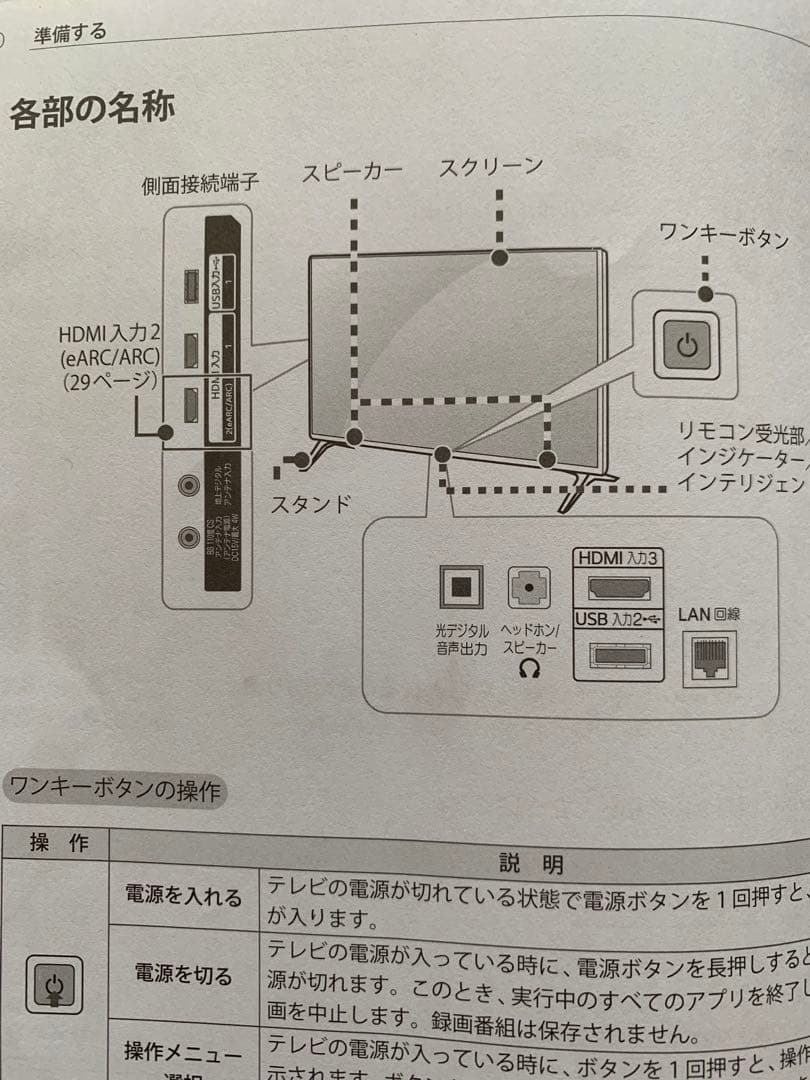 【KOJI様限定】LG 65型 4Kチューナー内蔵液晶テレビ 2021 年モデル